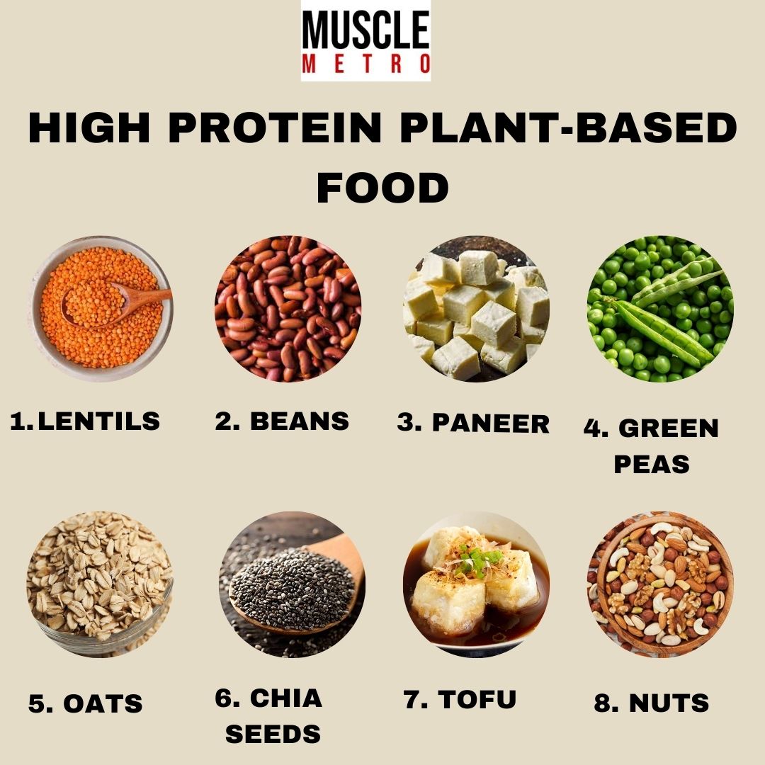 Plant-Based High Protein Meal